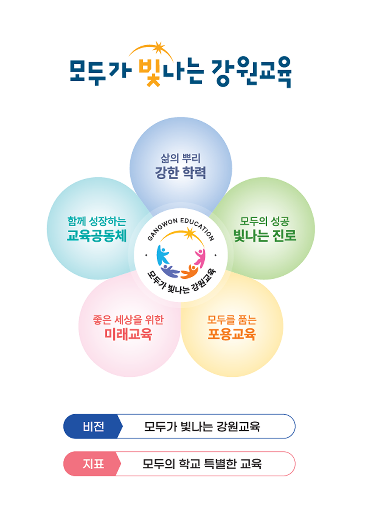 아래내용참조